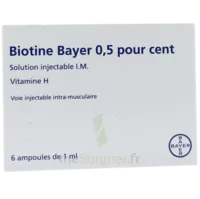 Biotine Bayer 0,5 Pour Cent, Solution Injectable I.m. à ST-ETIENNE-DE-TULMONT